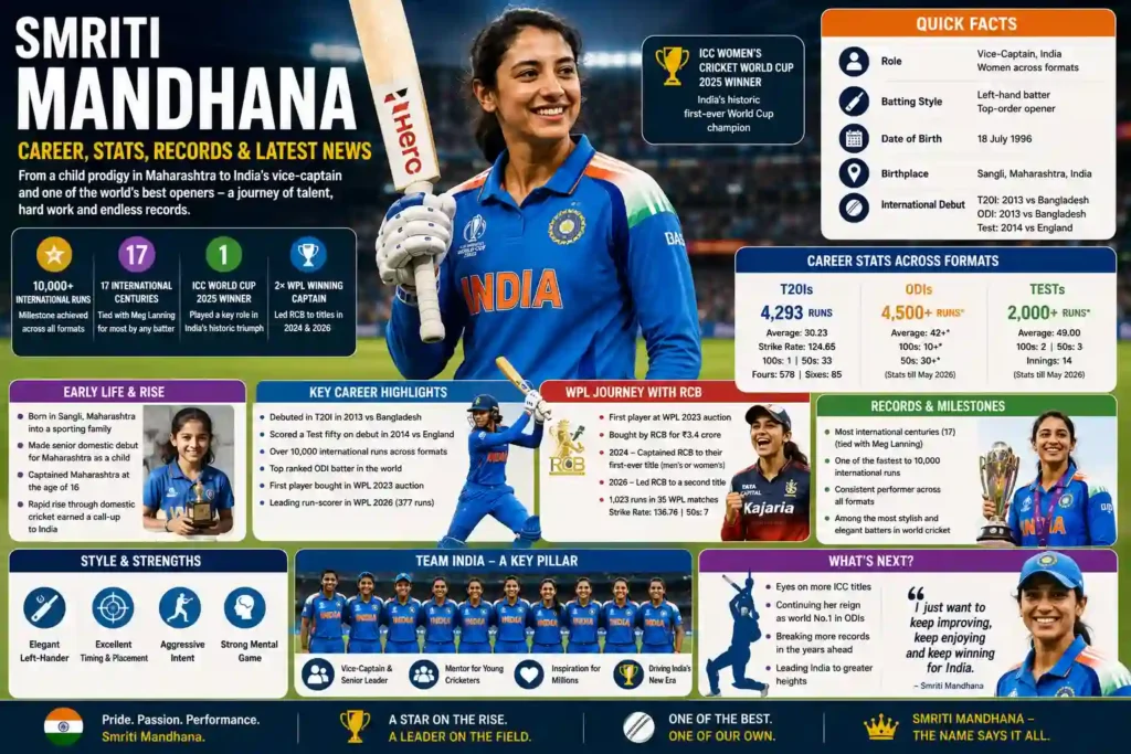 smriti mandhana