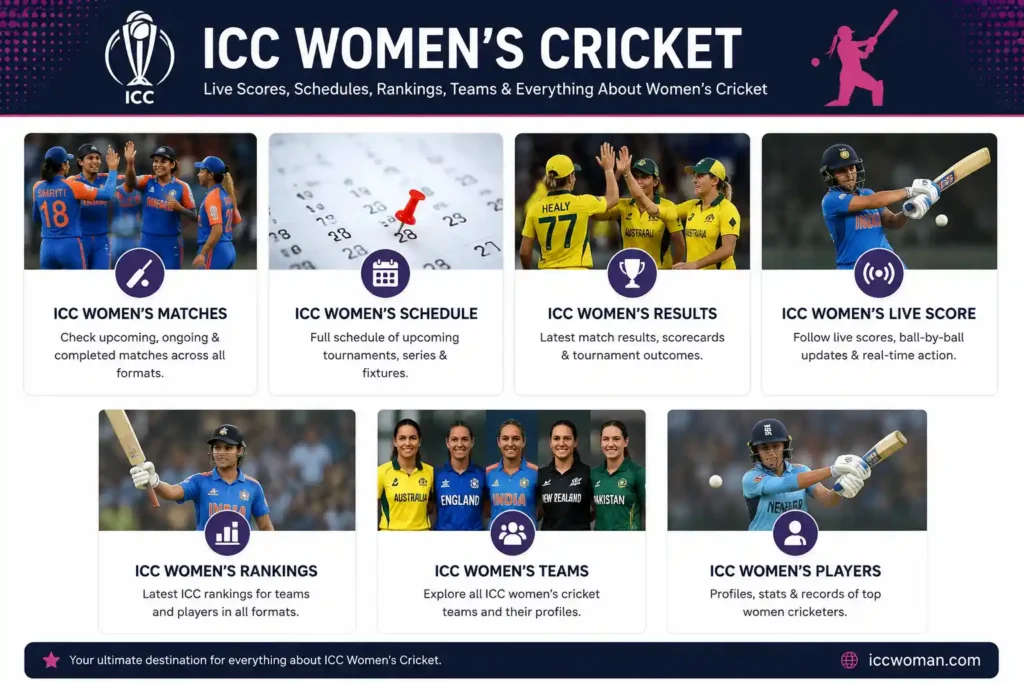 icc women's cricket