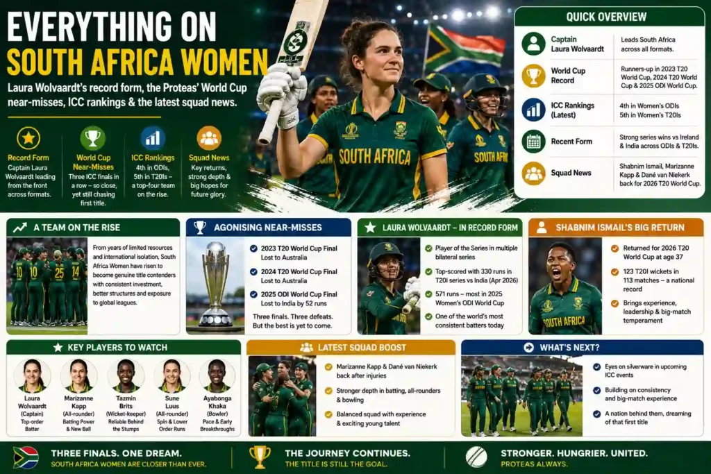 south africa women